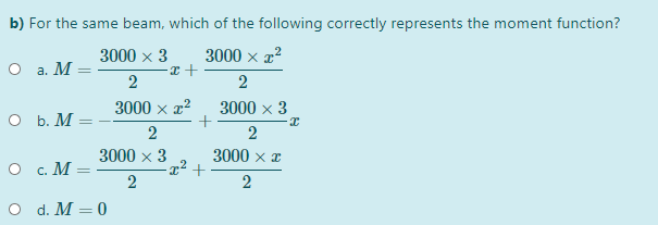 Solved a) Which of the following functions correctly | Chegg.com