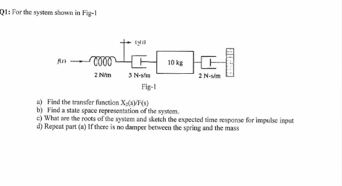 Solved Q1: For the system shown in Fig-1 AI 10 kg 0000 2 N/m | Chegg.com