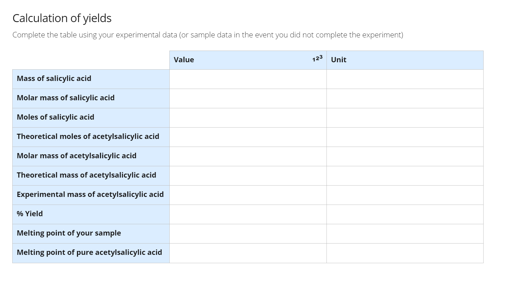 Synthesis of aspirin Draw the balanced equation