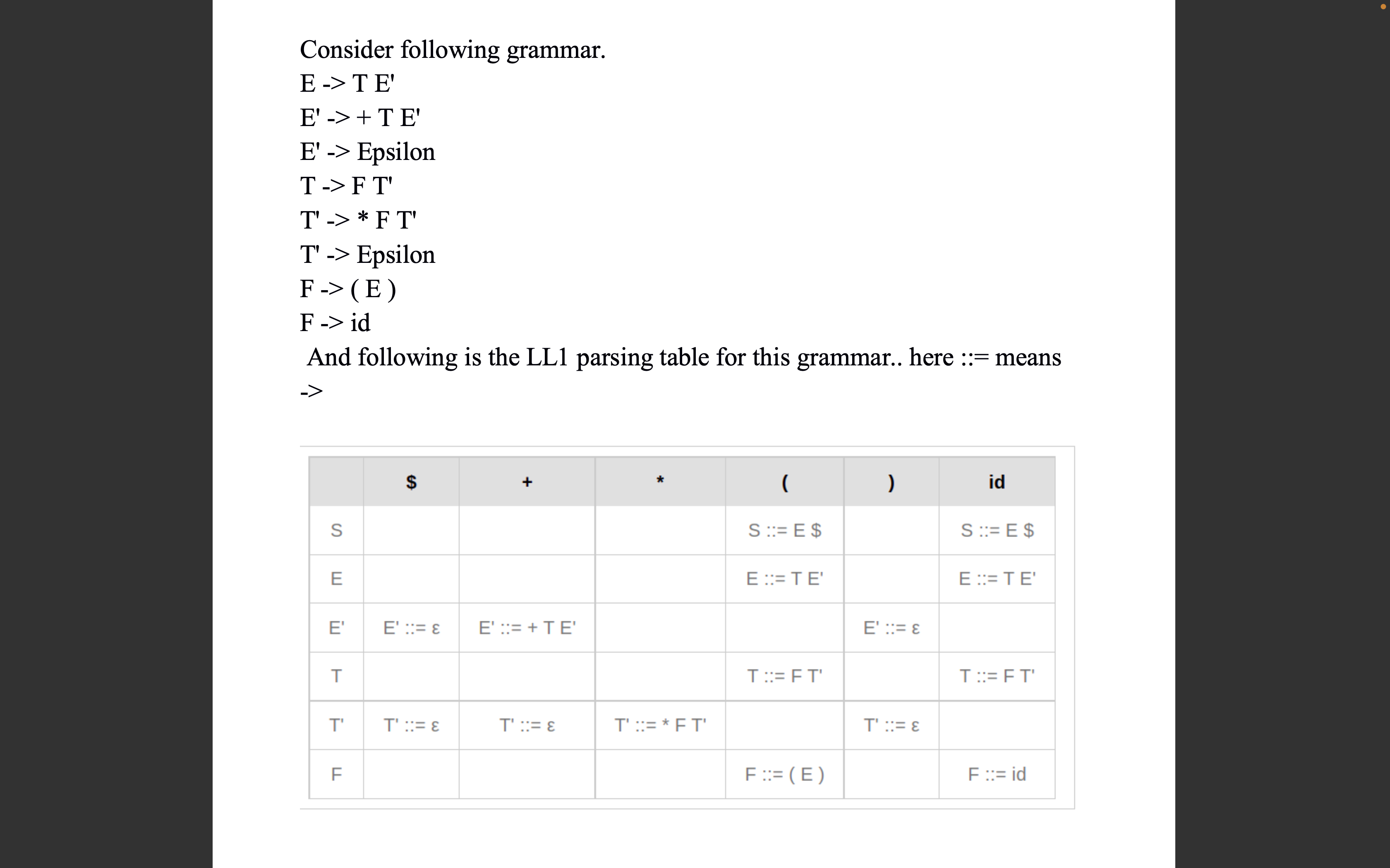 Solved Consider following grammar. E−>TE′ E′−>+TE′ E′−> | Chegg.com
