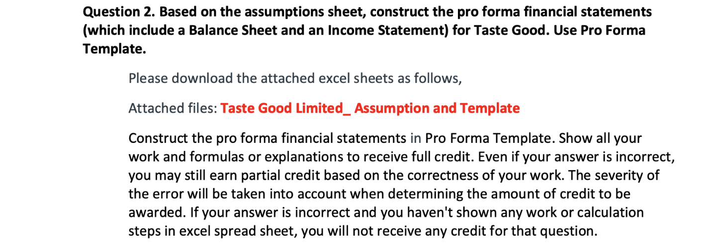 Pro forma statements of profit or loss for