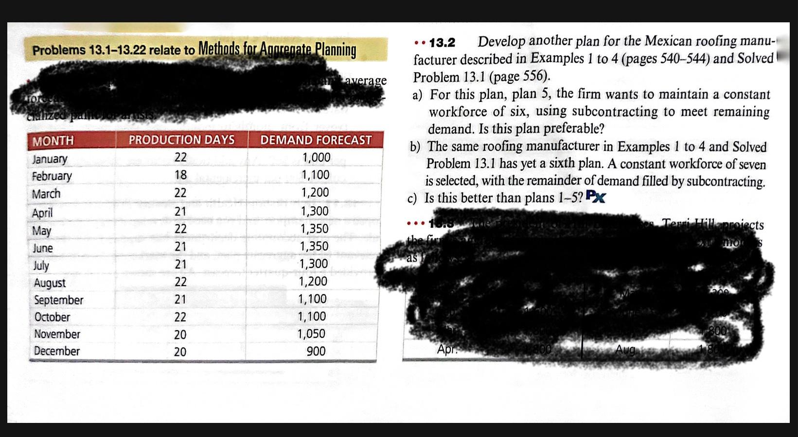 Problems 13.1-13.22 relate to Methods for Agnrejate. | Chegg.com