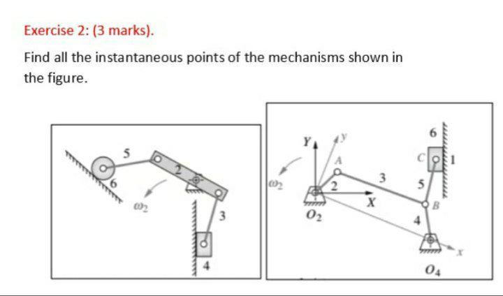 Solved Exercise 2: (3 marks). Find all the instantaneous | Chegg.com