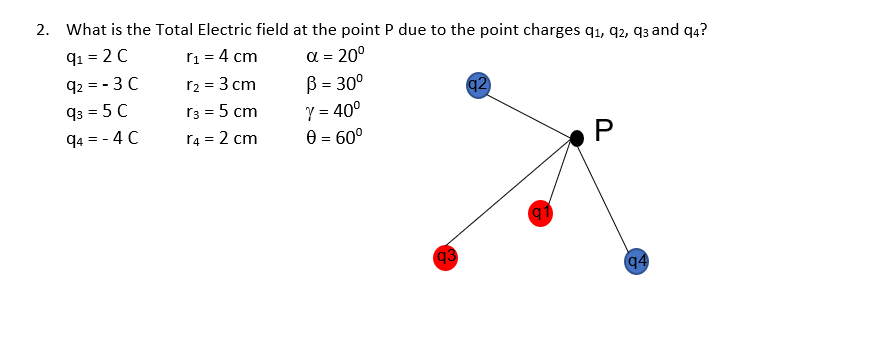 2. What is the Total Electric field at the point P | Chegg.com