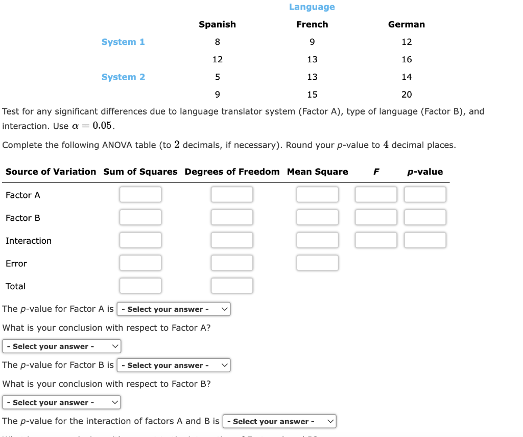 The Calculations For A Factorial Experiment Involving | Chegg.com