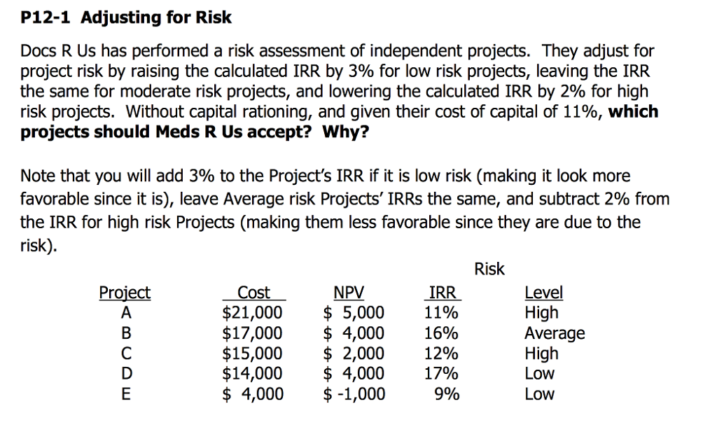 Solved P121 Adjusting for Risk Docs R Us has performed a