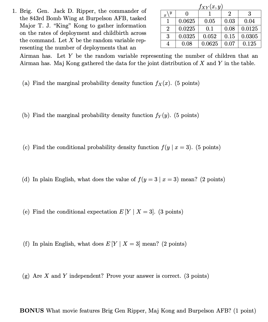 Solved fxy(x,y) 1. Brig. Gen. Jack D. Ripper, the commander | Chegg.com