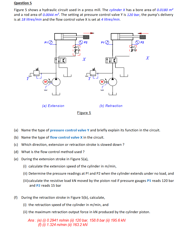 Solved Figure 5 shows a hydraulic circuit used in a press | Chegg.com