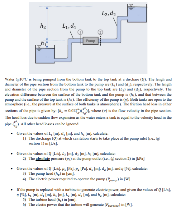 Solved Problem 1: L1 = 9.627 d1 = 0.117 h1 = 4.327 Problem | Chegg.com