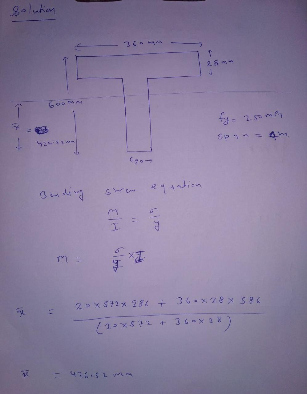 Solved solution 360 mm 28 mm N oo mm fy= 250 mpa 7 11 | Chegg.com