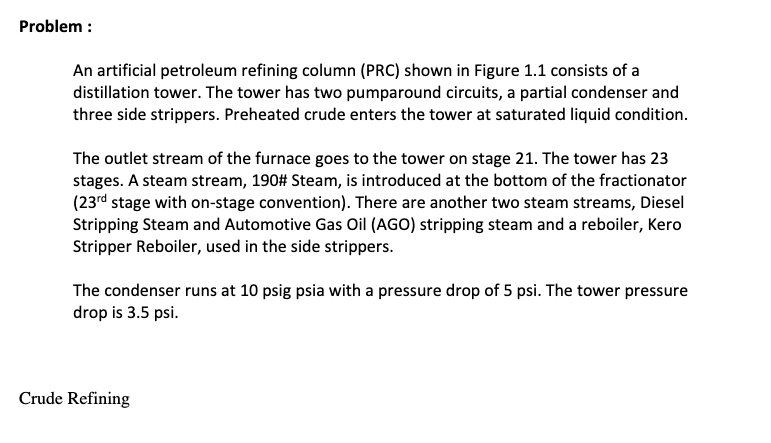 Problem: An artificial petroleum refining column | Chegg.com