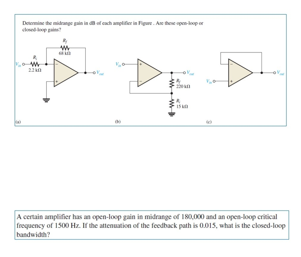 Solved Determine the midrange gain in dB of each amplifier