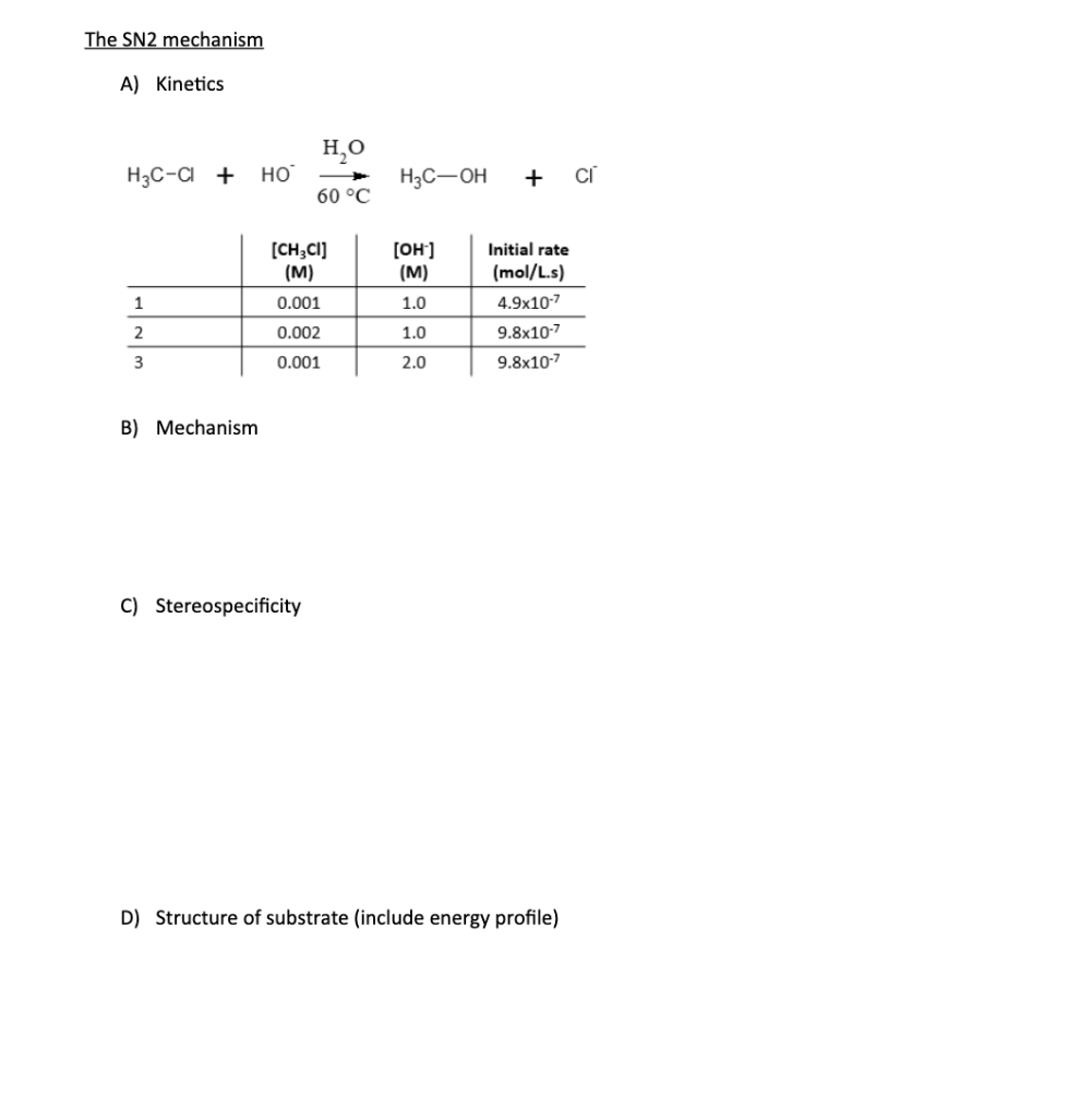 Solved The SN2 mechanism A) Kinetics но H3C-Cl + HO H3C-OH + | Chegg.com