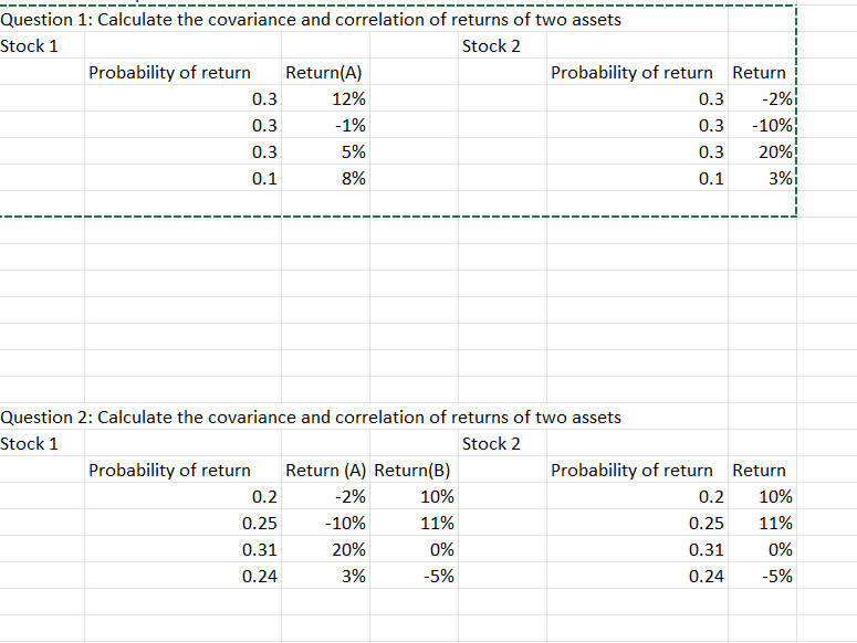 Solved Question 1 Calculate The Covariance And Correlation