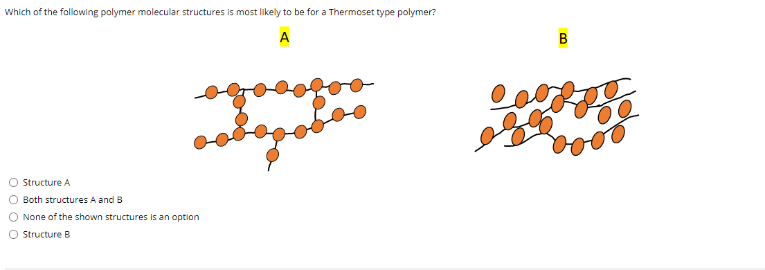 Solved Which Of The Following Polymer Molecular Structures | Chegg.com