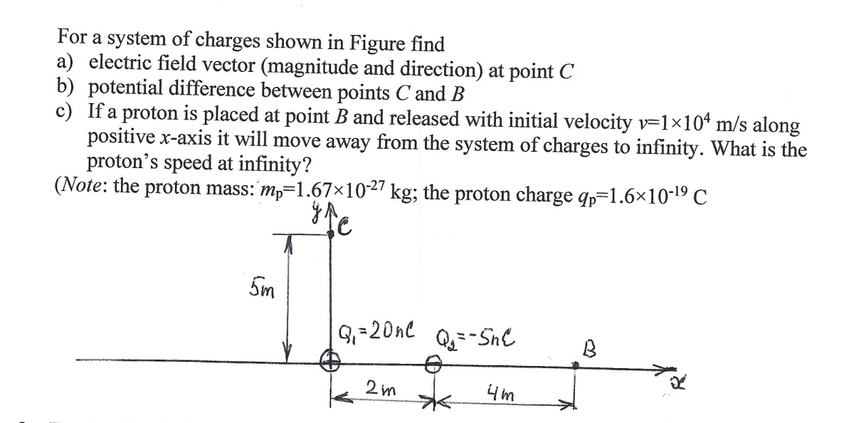 Solved For a system of charges shown in Figure find a) | Chegg.com