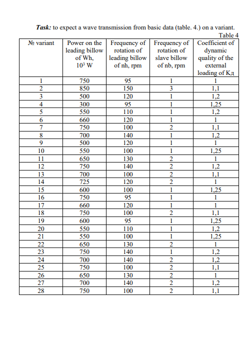 Calculation of wave transmission We will consider the | Chegg.com