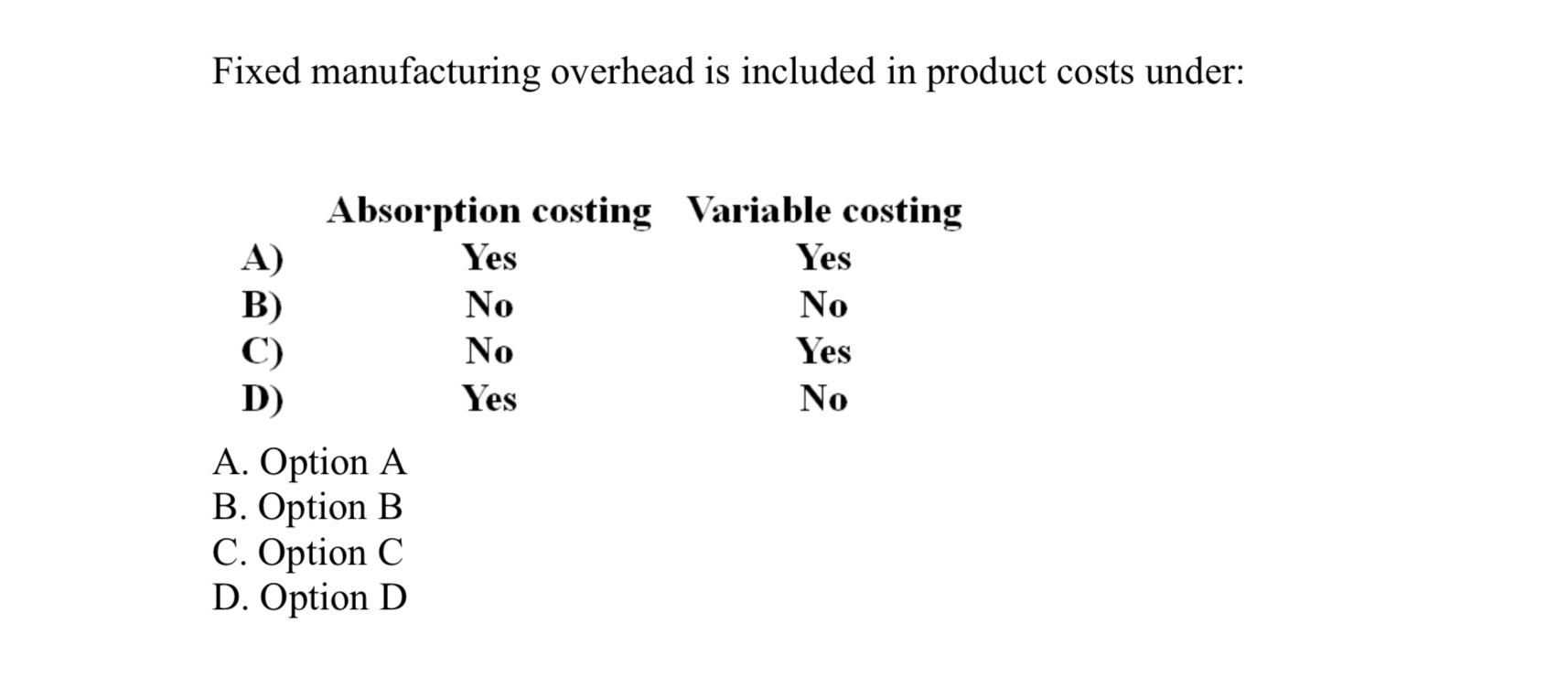 Solved Fixed manufacturing overhead is included in product