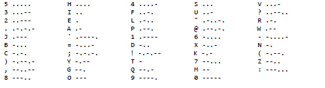 Solved In Java If We Have This Method Public Static Void Chegg Com