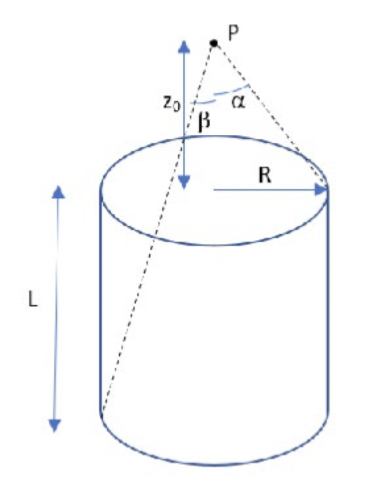 Solved Charge is uniformly distributed over the surface of a | Chegg.com