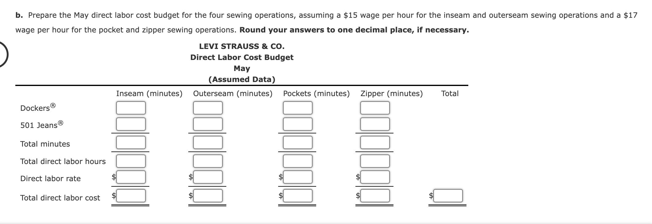 Solved Production and Direct Labor Cost Budgets Levi Strauss 