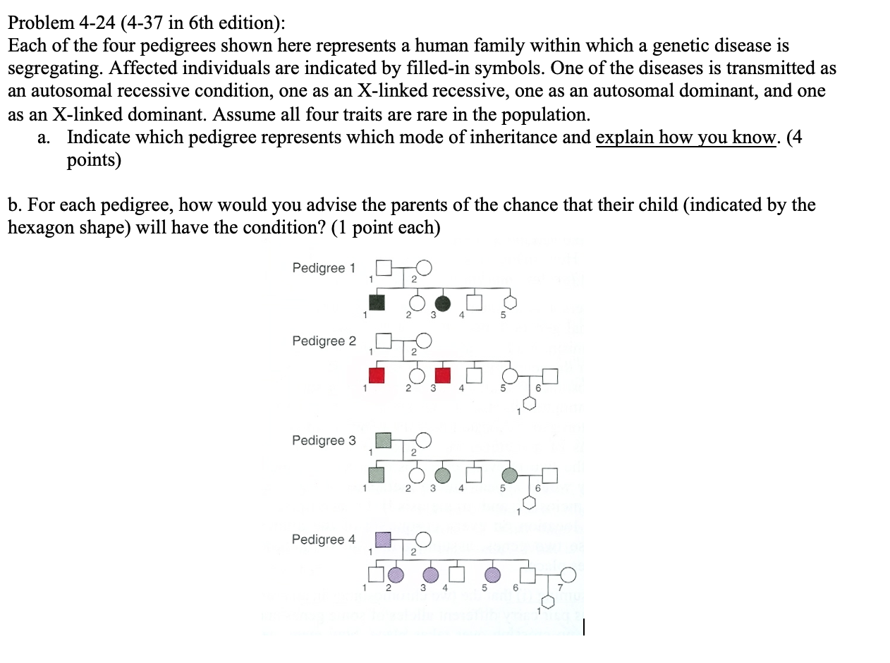 Solved Problem 4-24 (4-37 in 6th edition): Each of the four | Chegg.com