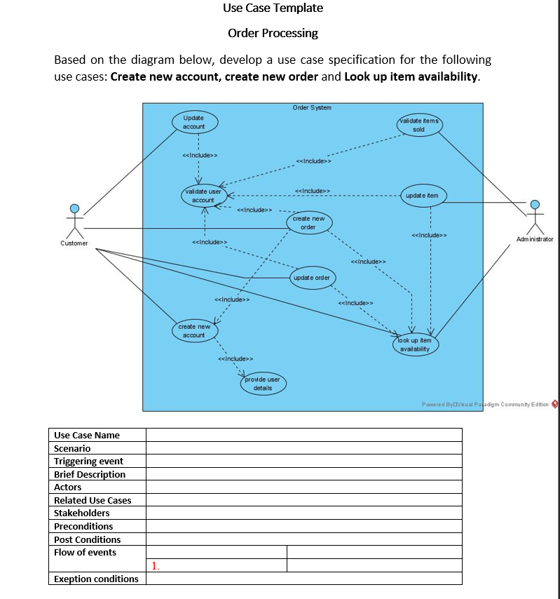 Solved Use Case Template Order Processing Based on the | Chegg.com