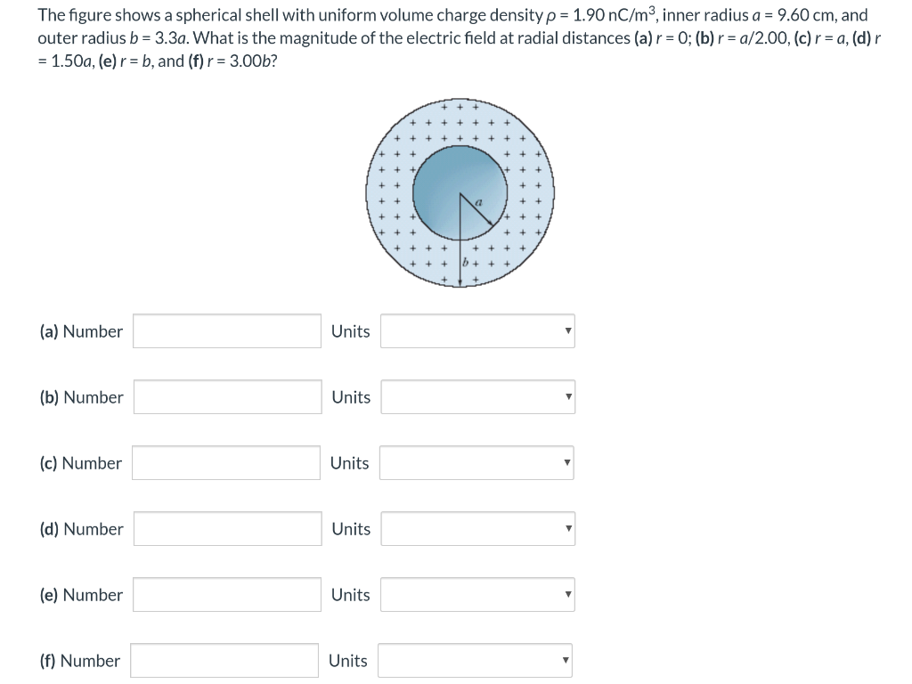 Solved The Figure Shows A Spherical Shell With Uniform Vo Chegg Com