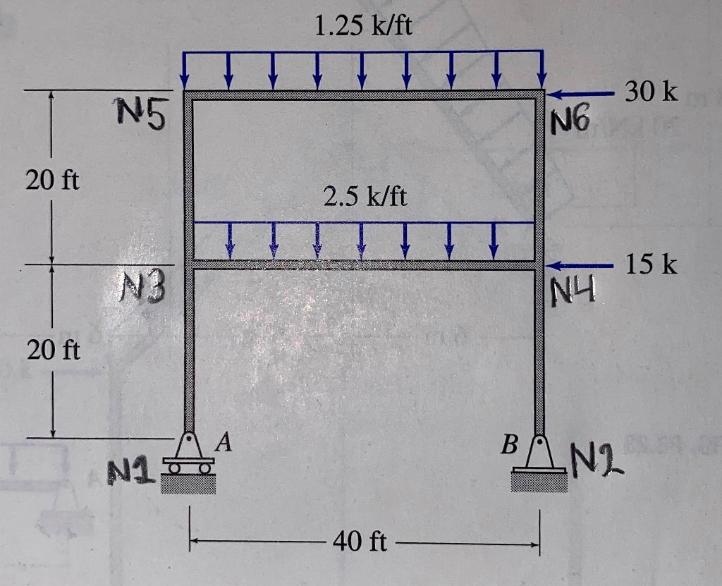 Solved Can you recreate this on RISA 2D and show step by | Chegg.com