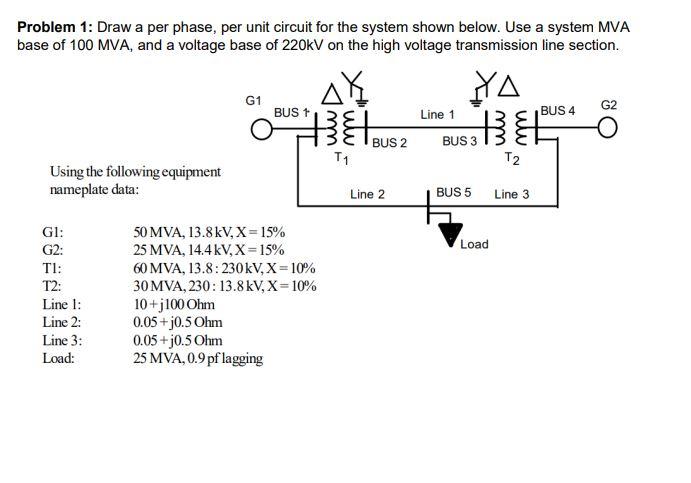 Solved Problem 1: Draw a per phase, per unit circuit for the | Chegg.com