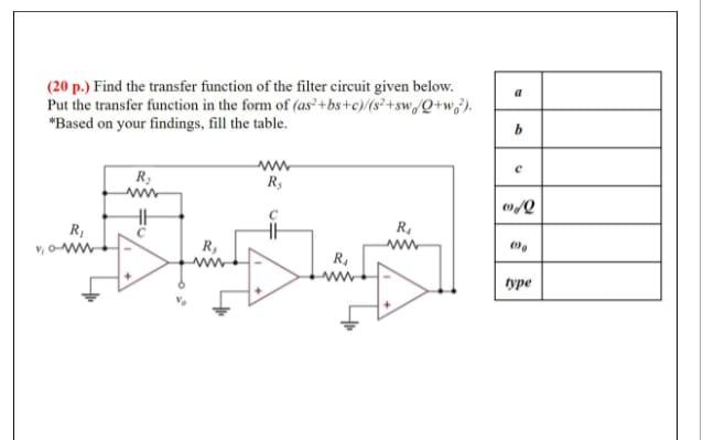 Solved a (20 p.) Find the transfer function of the filter | Chegg.com