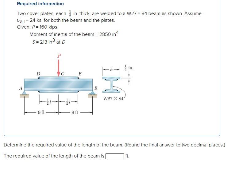 Solved Required information Two cover plates, each 21 in.