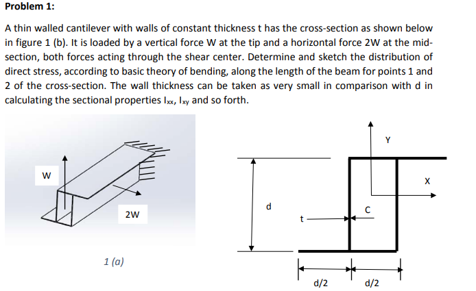 Solved Problem A Thin Walled Cantilever With Walls Of Chegg Com