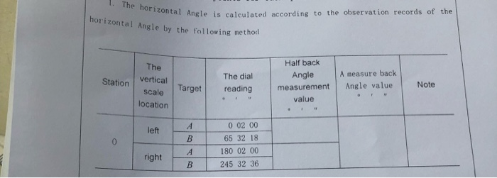 Solved 1. The horizontal Angle is calculated according to | Chegg.com