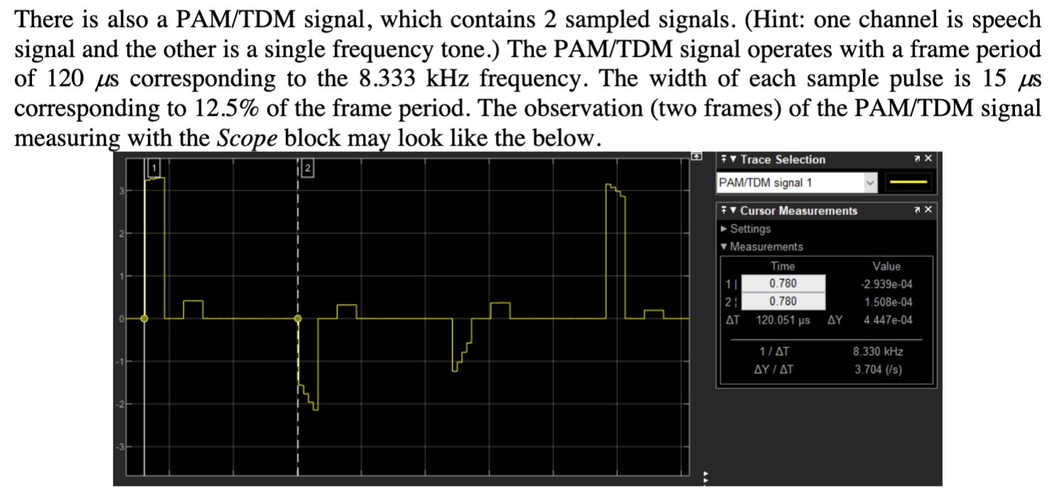 Solved Determine the maximum number of channels that could