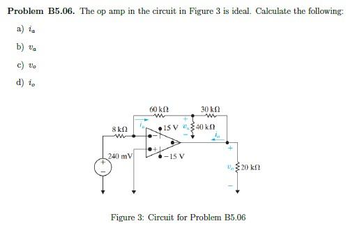 Solved Problem B5.06. The Op Amp In The Circuit In Figure 3 | Chegg.com