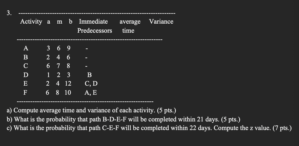 Solved 3. Activity A M Variance B Immediate Predecessors | Chegg.com