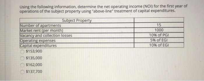 Solved Using the following information, determine the net | Chegg.com