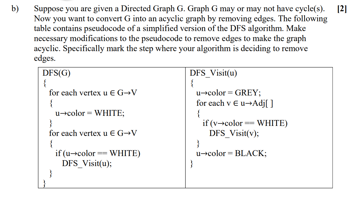 Solved b) [2] Suppose you are given a Directed Graph G. | Chegg.com