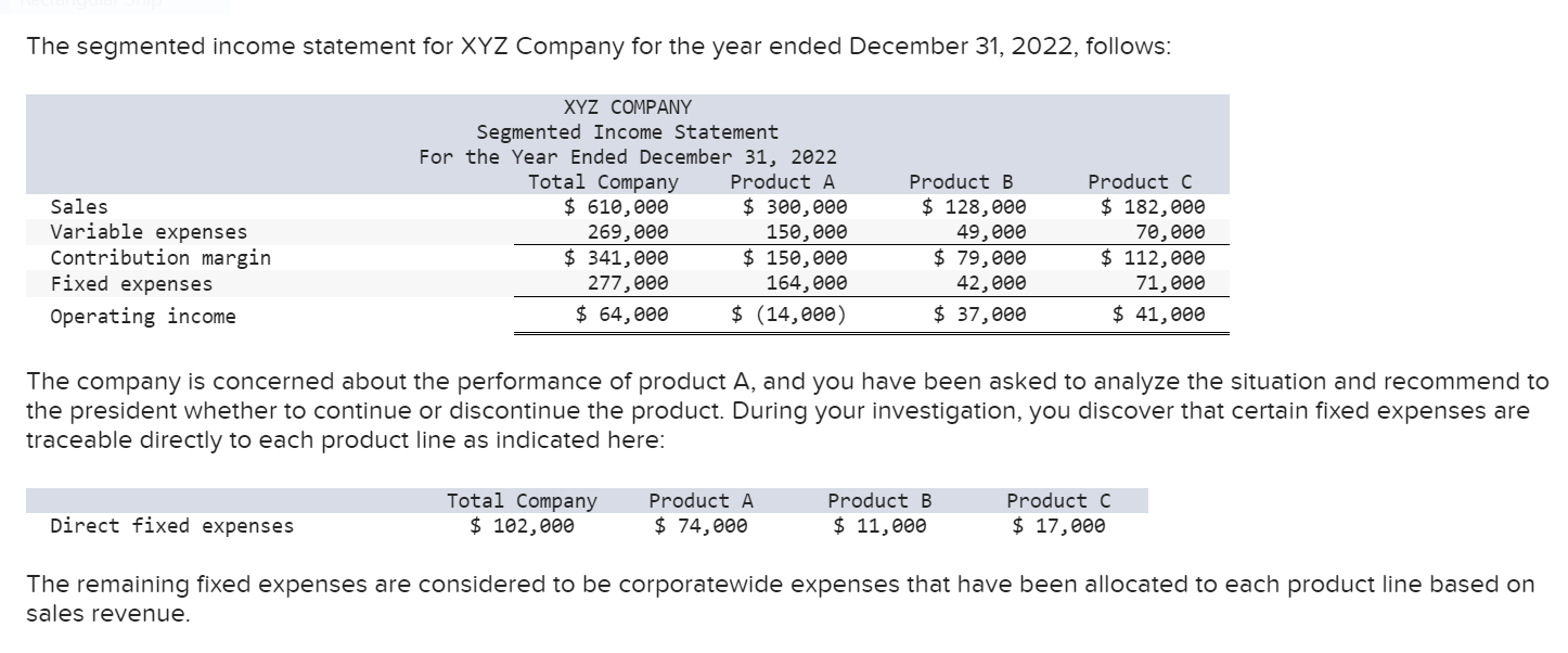 Solved The segmented income statement for XYZ Company for | Chegg.com