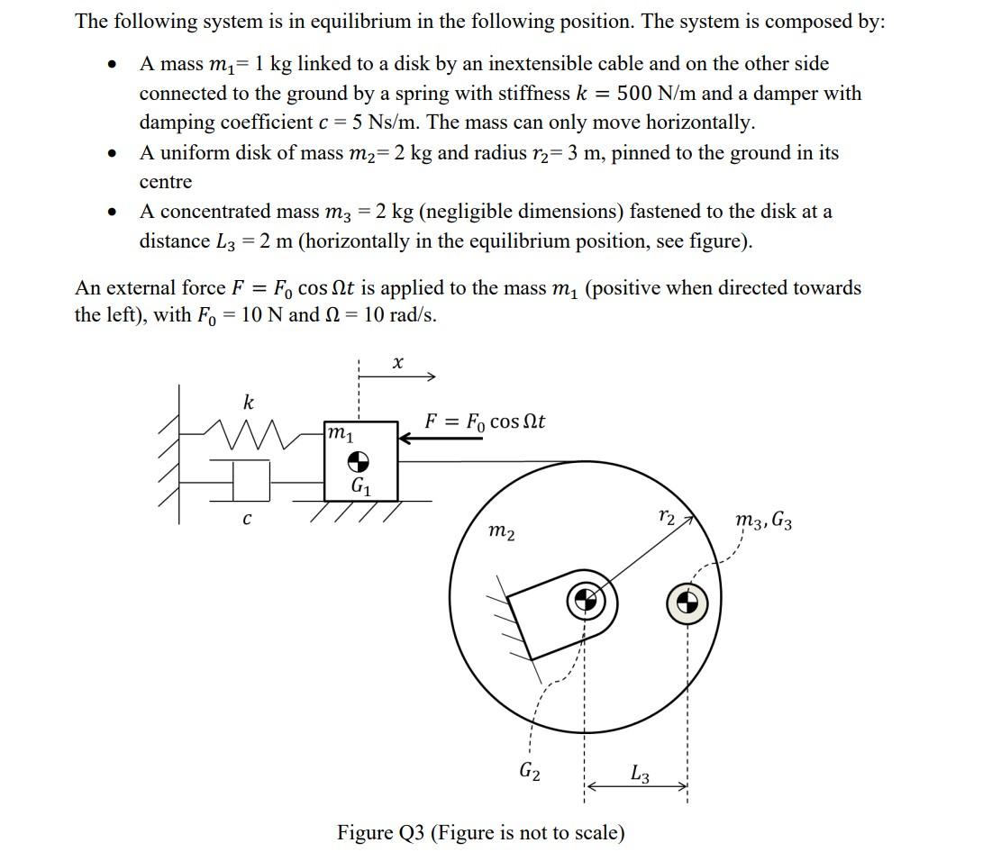 Solved The following system is in equilibrium in the | Chegg.com