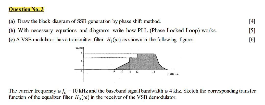 Solved (a) Draw the block diagram of SSB generation by phase | Chegg.com