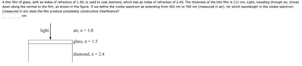 Solved A thin film of glass, with an index of refraction of | Chegg.com