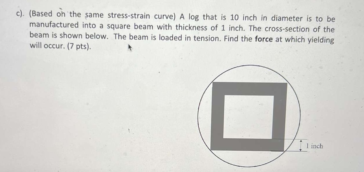 Solved c). (Based on the same stress-strain curve) A log | Chegg.com