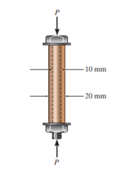 Solved The 10-mm -diameter Steel Bolt Is Surrounded By A | Chegg.com