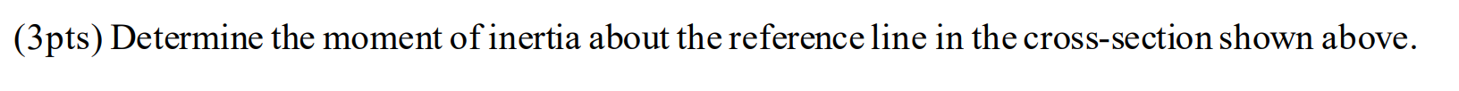 Solved (3pts) Determine the y-centroidal axis from the | Chegg.com