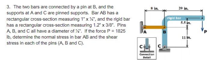 Solved 8 in. 20 in. 3. The two bars are connected by a pin | Chegg.com
