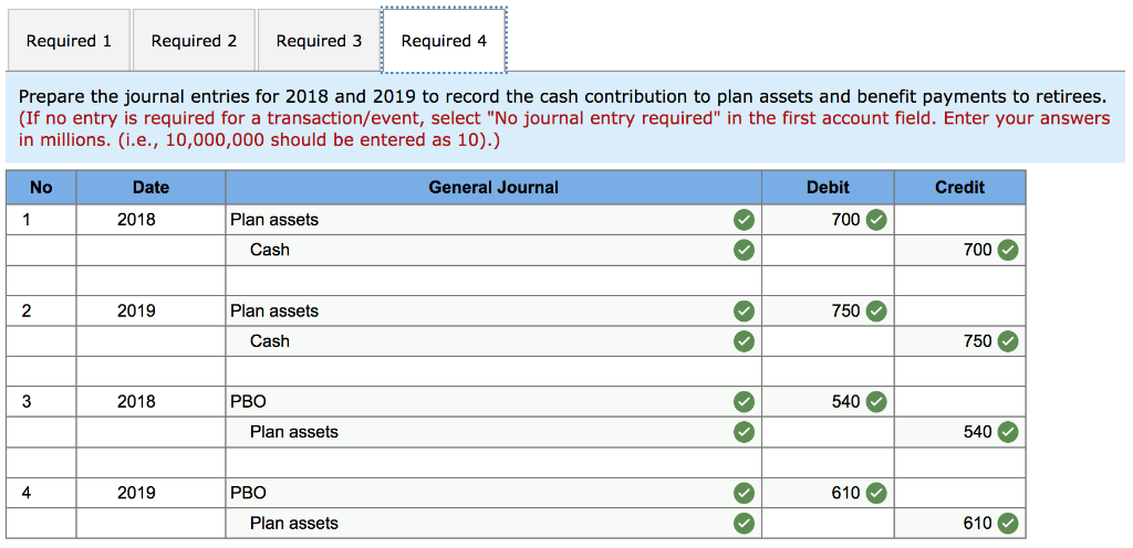 Solved Problem 17-12 Determine Pension Expense; Journal | Chegg.com