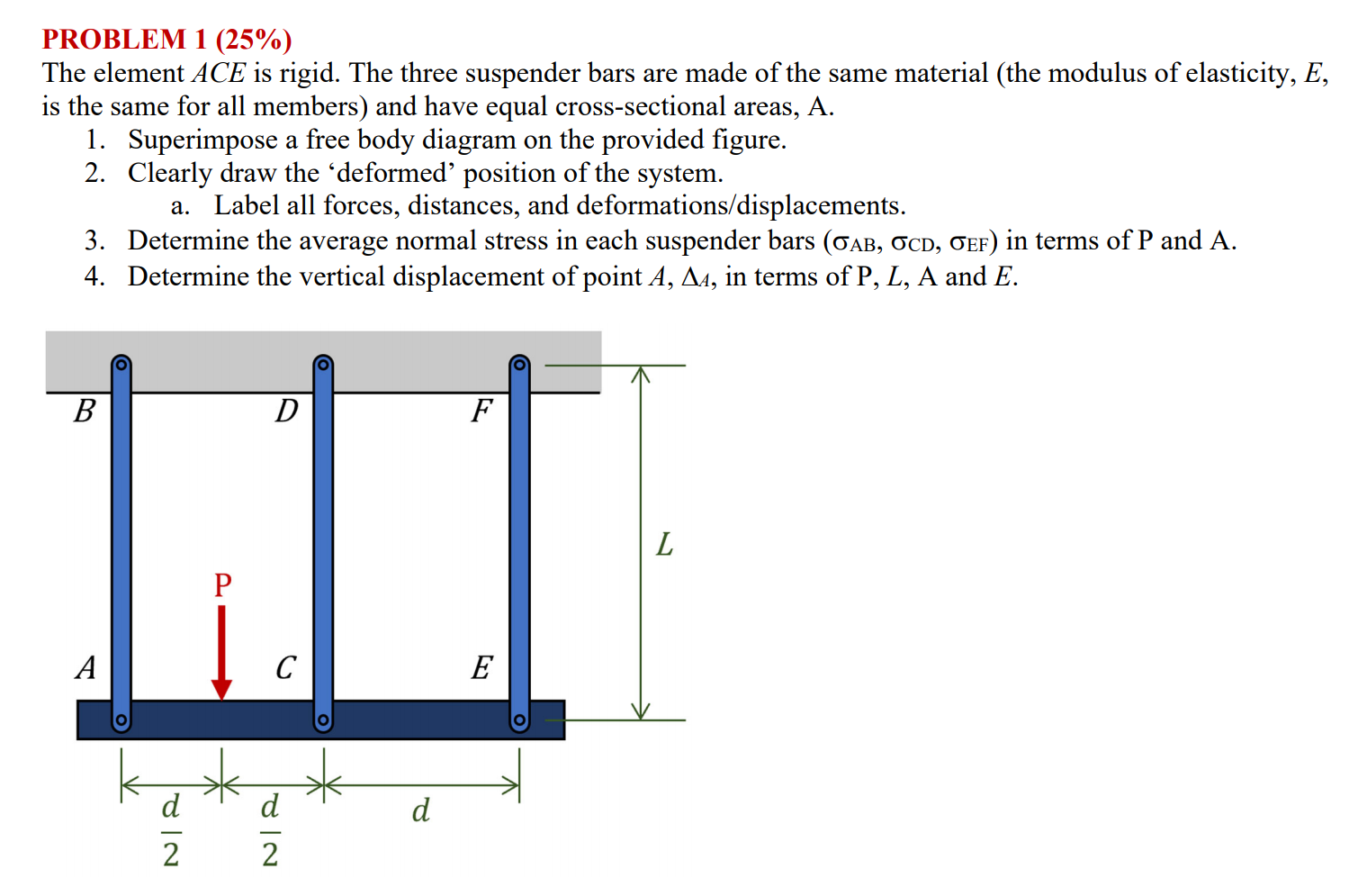 Ace Structural Form Solved PROBLEM 1 (25%) The element ACE is rigid. The three | Chegg.com