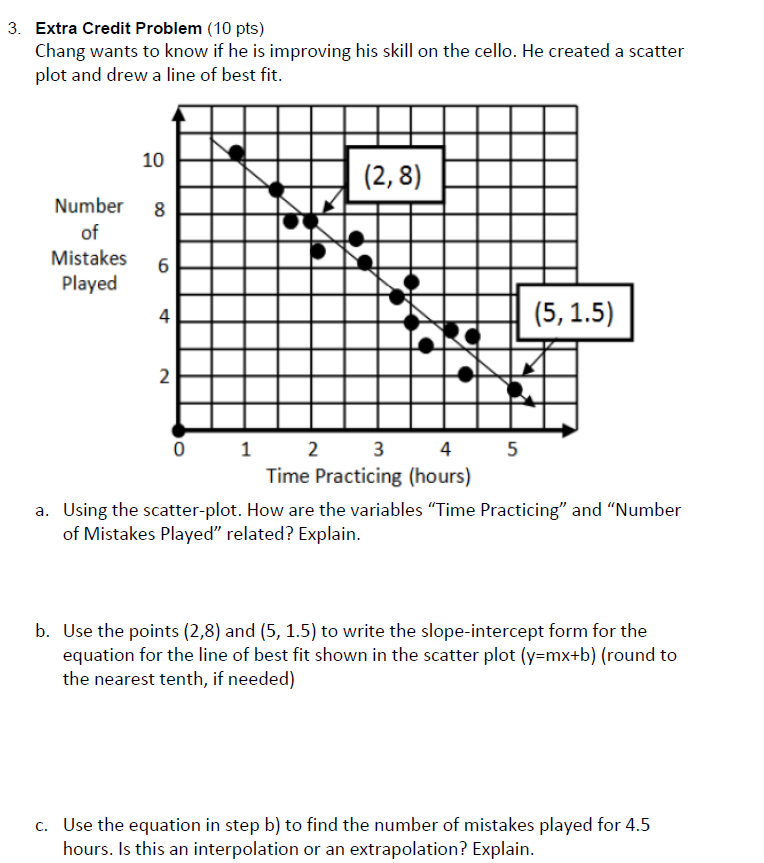 Solved 3. Extra Credit Problem (10 pts) Chang wants to know | Chegg.com